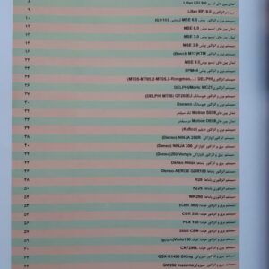 کتاب مجموعه نقشه موتورسیکلت های انژکتوری