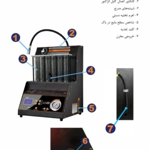 انژکتورشور نگار خودرو 5000 توضیحات بدنه